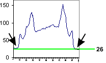 02_line_profile_bg.gif (1560 bytes)
