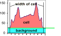 02_line_profile_integration.gif (2340 bytes)